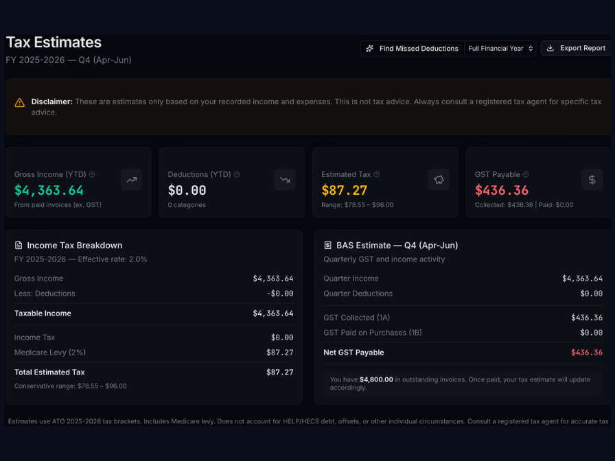 Tax and BAS estimation dashboard